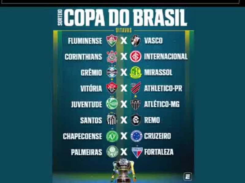 Copa do Brasil 2026 oitavas